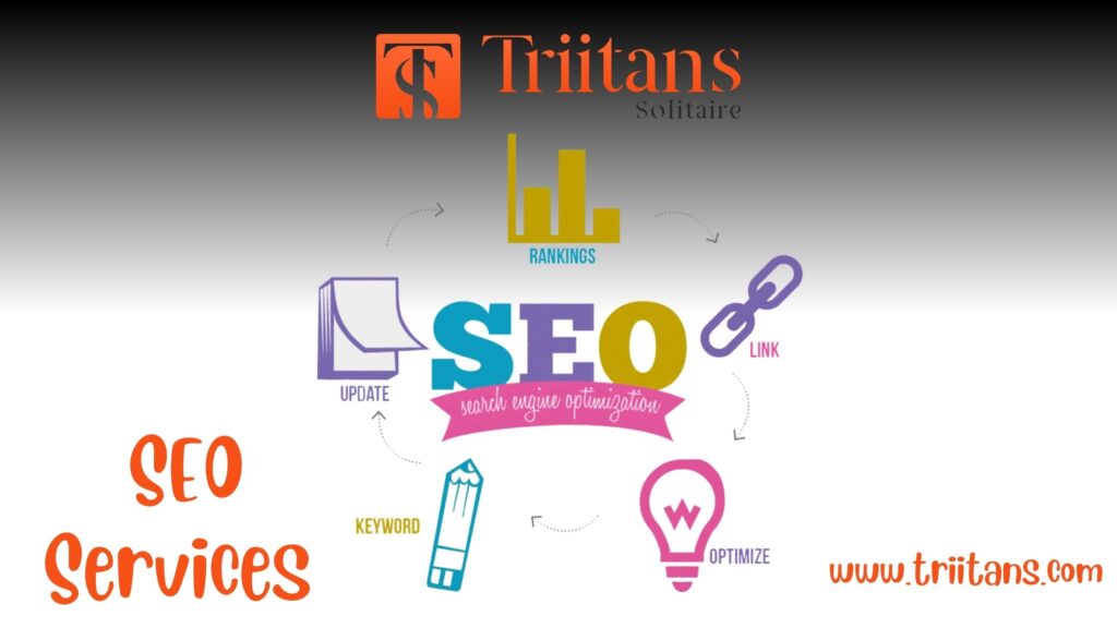 SEO Services