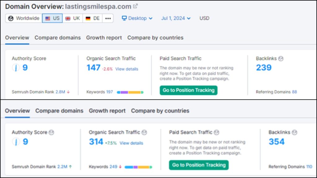 SEO Growth Success